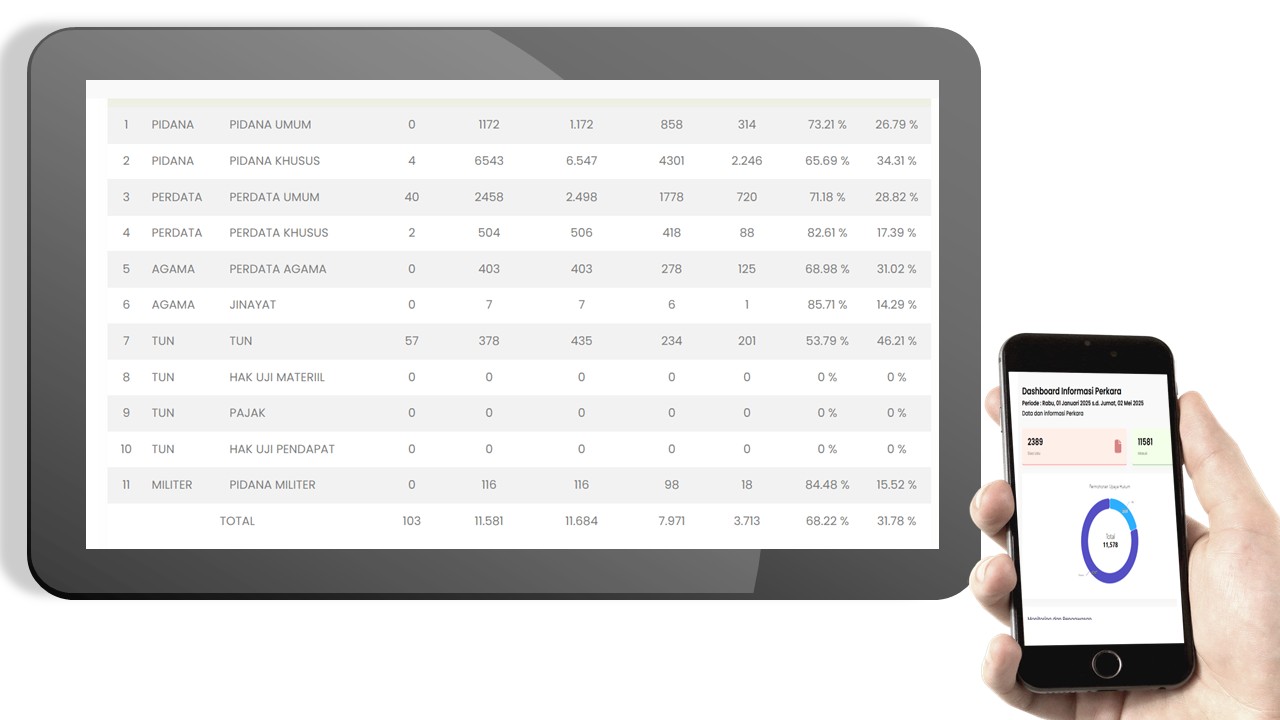 2025 kasasielektronik satutahun